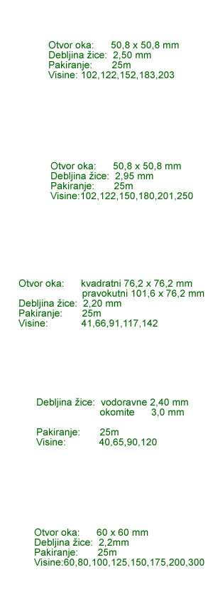 Mre�e pletiva za ograde